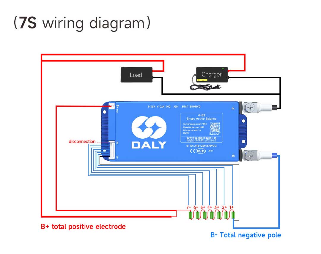 DALY BMS 100 BALANCE Image 